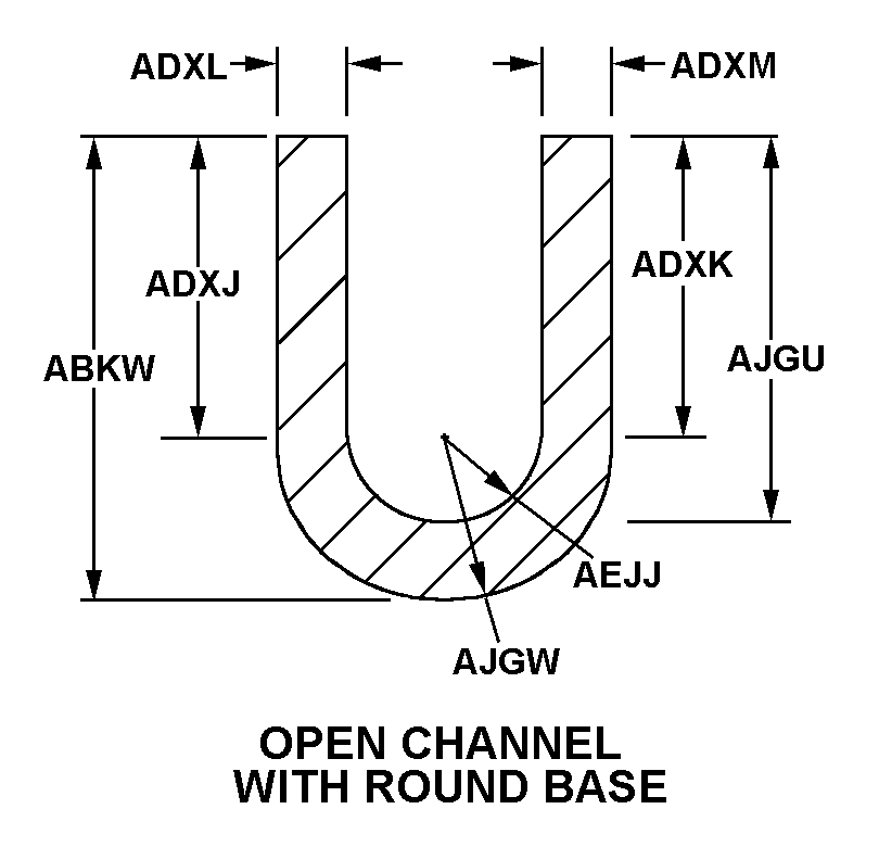 OPEN CHANNEL WITH ROUND BASE style nsn 9390-01-475-8008