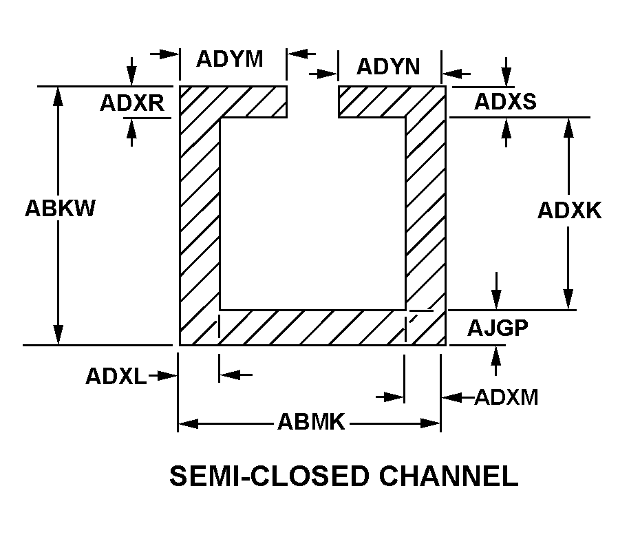 SEMI-CLOSED CHANNEL style nsn 9390-00-199-9357