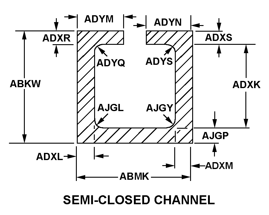 SEMI-CLOSED CHANNEL style nsn 9390-00-236-3664