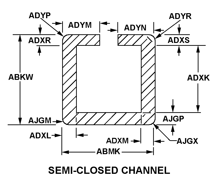 SEMI-CLOSED CHANNEL style nsn 9390-00-250-8719