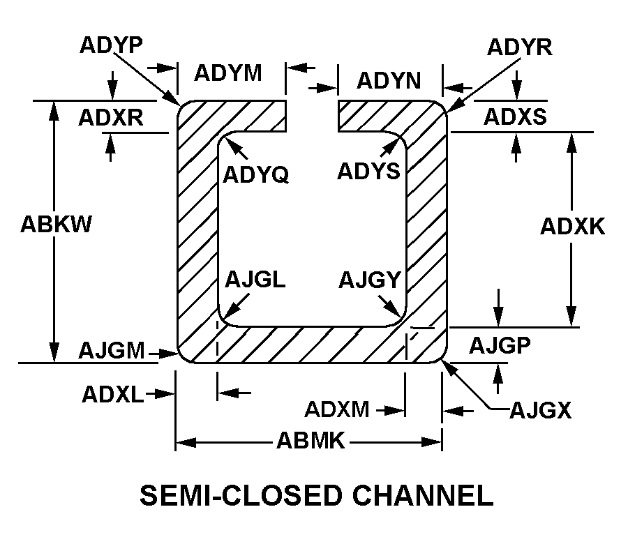SEMI-CLOSED CHANNEL style nsn 9390-00-236-3664