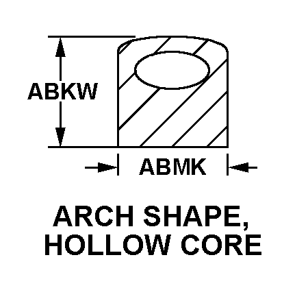 ARCH SHAPE, HOLLOW CORE style nsn 9390-01-022-3935