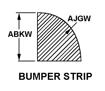 BUMPER STRIP style nsn 9390-00-247-7279