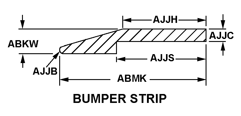 BUMPER STRIP style nsn 9390-00-250-0816