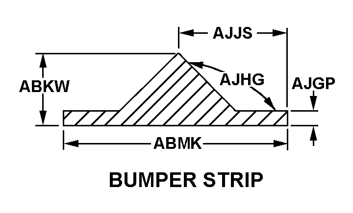 BUMPER STRIP style nsn 9390-00-980-7188