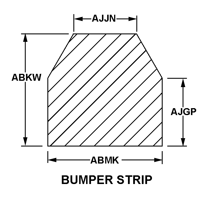 BUMPER STRIP style nsn 9390-00-060-0612