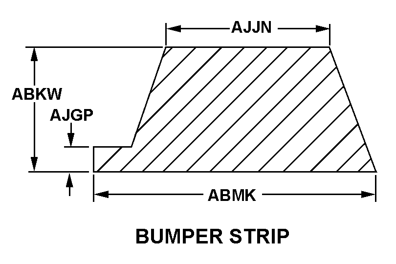 BUMPER STRIP style nsn 9390-00-060-0612