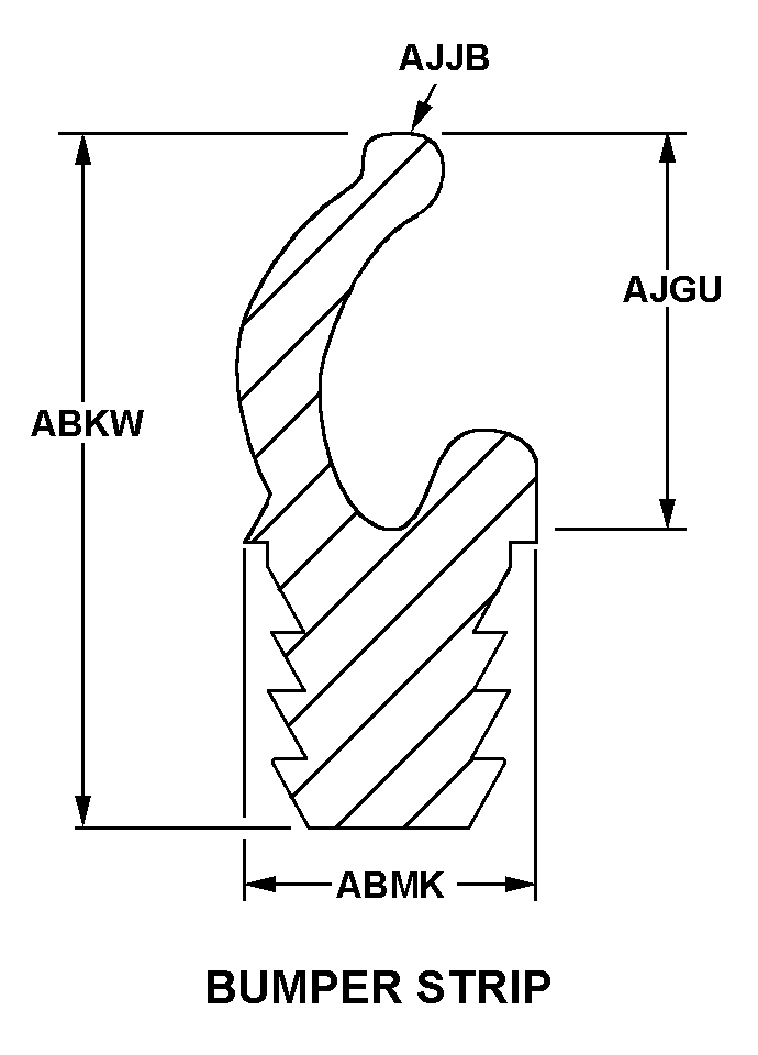 BUMPER STRIP style nsn 9390-00-060-0612
