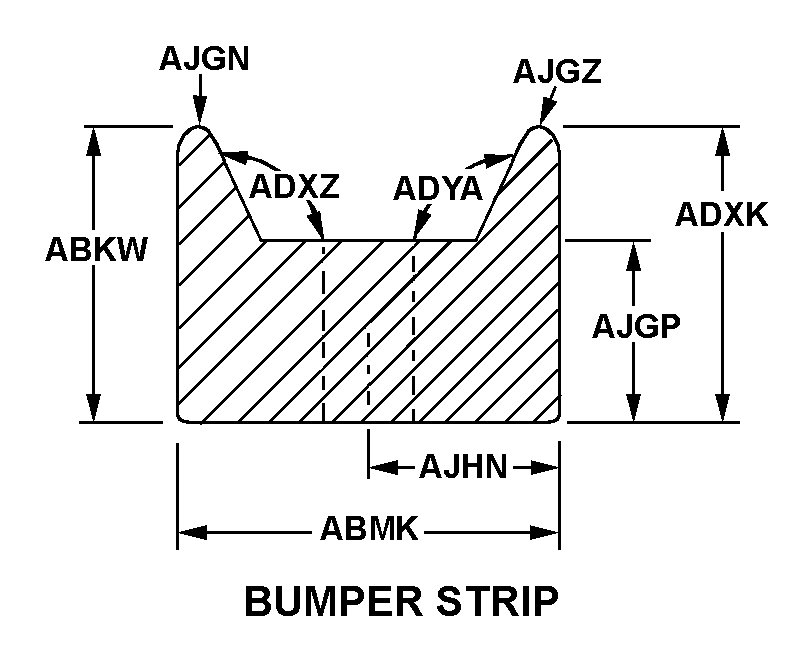BUMPER STRIP style nsn 9390-00-355-8464