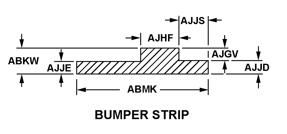 BUMPER STRIP style nsn 9390-00-355-8464
