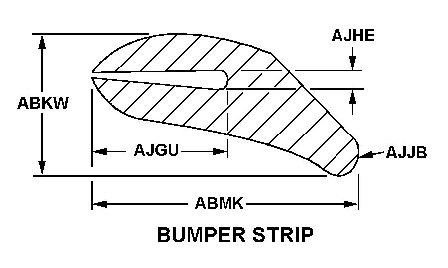 BUMPER STRIP style nsn 9390-00-060-0612