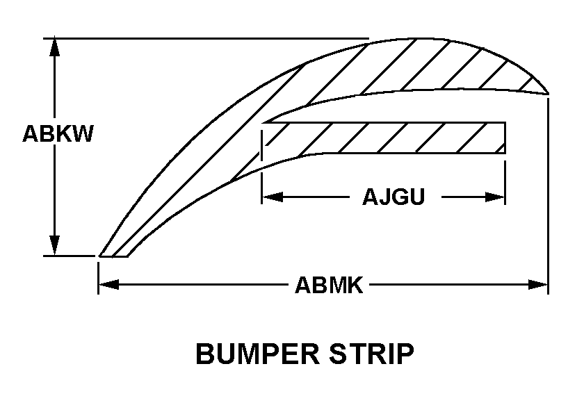 BUMPER STRIP style nsn 9390-00-060-0612