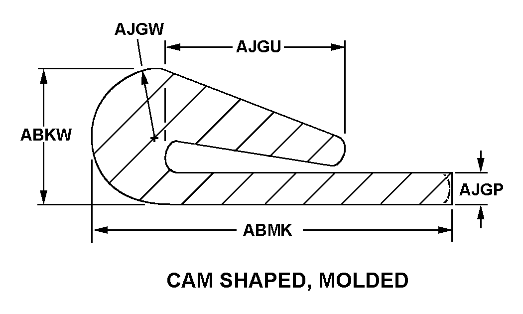 CAM SHAPED, MOLDED style nsn 9390-00-508-1592