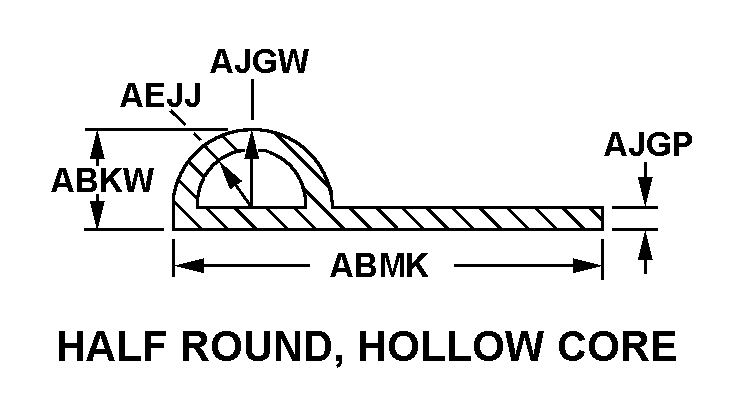 HALF ROUND, HOLLOW CORE style nsn 9390-01-064-1678