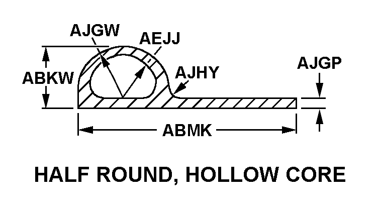 HALF ROUND, HOLLOW CORE style nsn 9390-01-064-1678