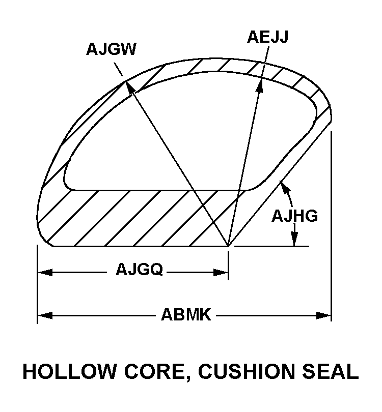 HOLLOW CORE, CUSHION SEAL style nsn 9390-00-024-5092