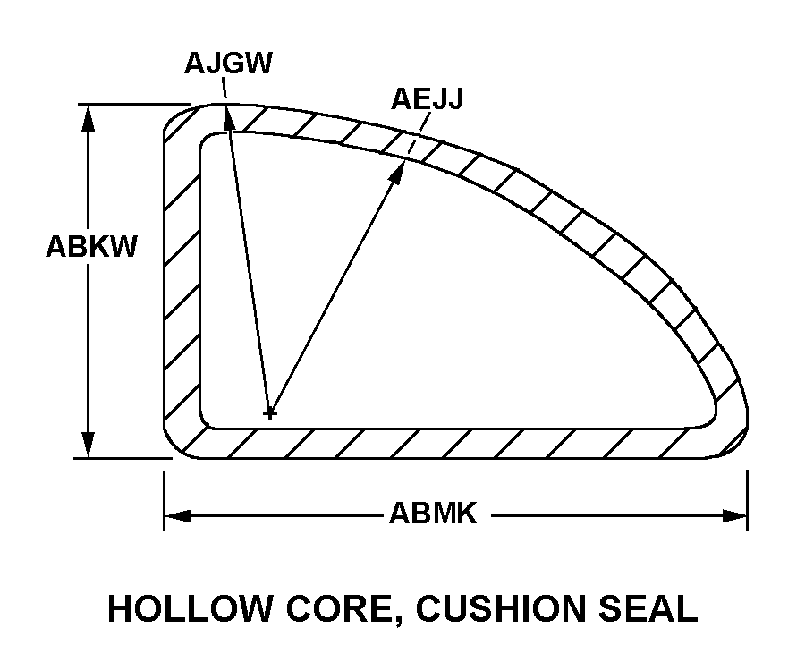 HOLLOW CORE, CUSHION SEAL style nsn 9390-00-125-8814