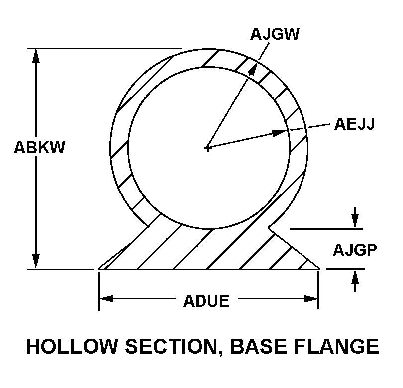 HOLLOW SECTION, BASE FLANGE style nsn 9390-00-891-8748