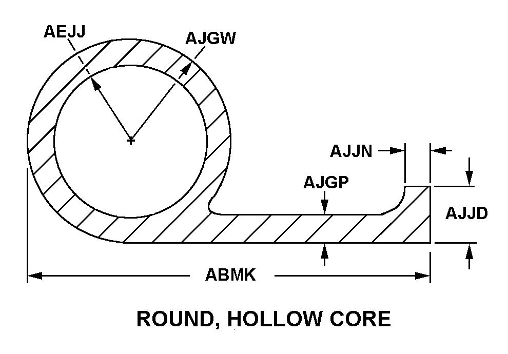 ROUND, HOLLOW CORE style nsn 9390-00-250-6035