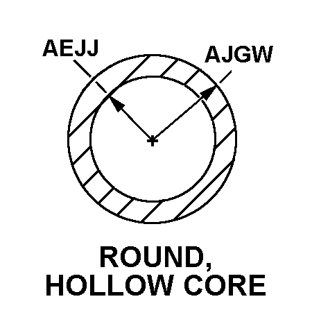 ROUND, HOLLOW CORE style nsn 9390-00-250-0798