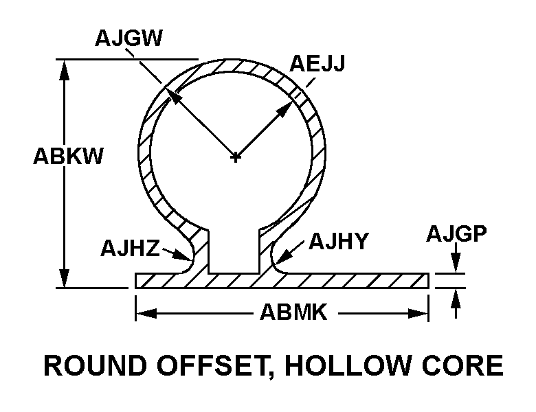 ROUND OFFSET, HOLLOW CORE style nsn 9390-00-032-1083