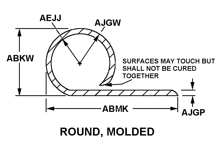 ROUND, MOLDED style nsn 9390-00-659-7622