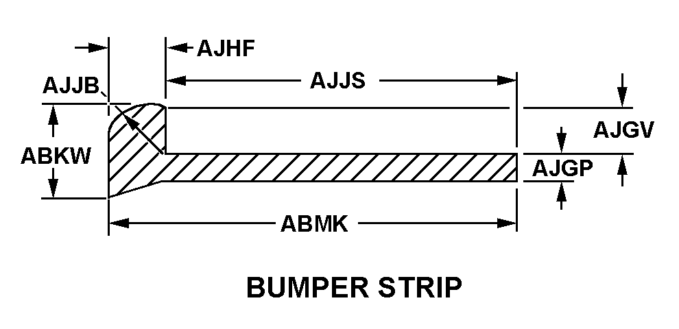 BUMPER STRIP style nsn 9390-01-311-6903