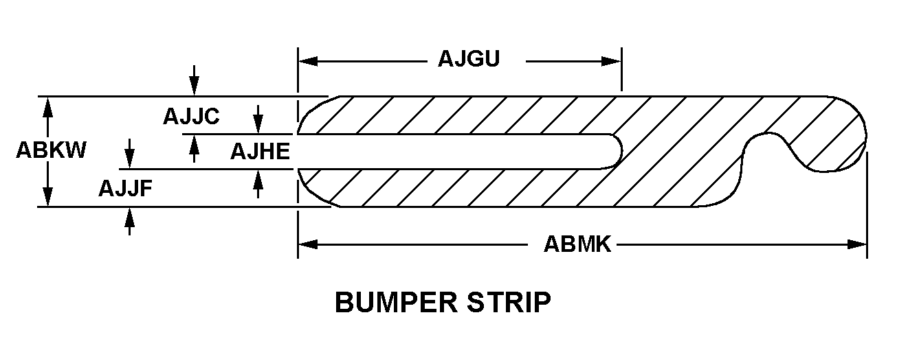 BUMPER STRIP style nsn 9390-00-060-0612
