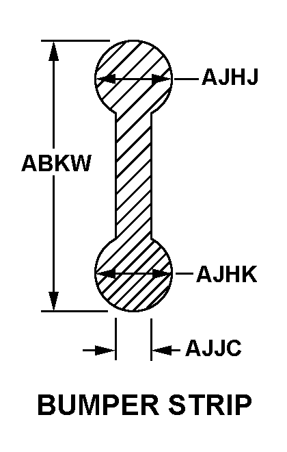 BUMPER STRIP style nsn 9390-00-060-0612