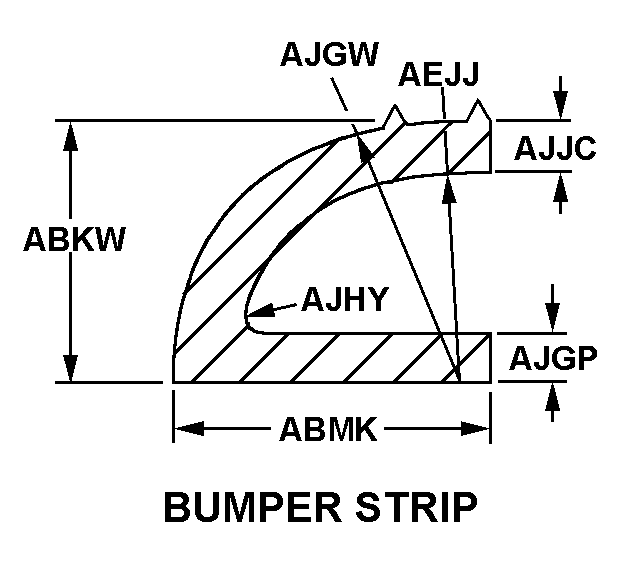 BUMPER STRIP style nsn 9390-00-733-0926