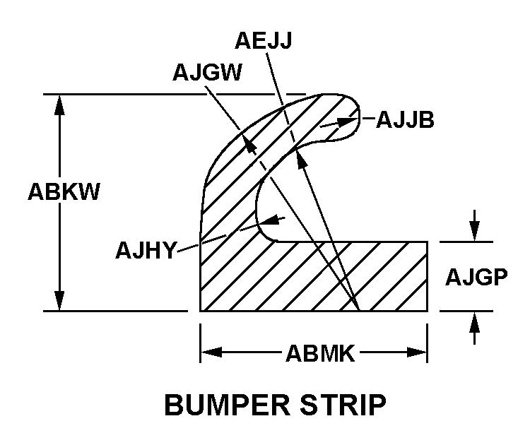 BUMPER STRIP style nsn 9390-00-980-7188