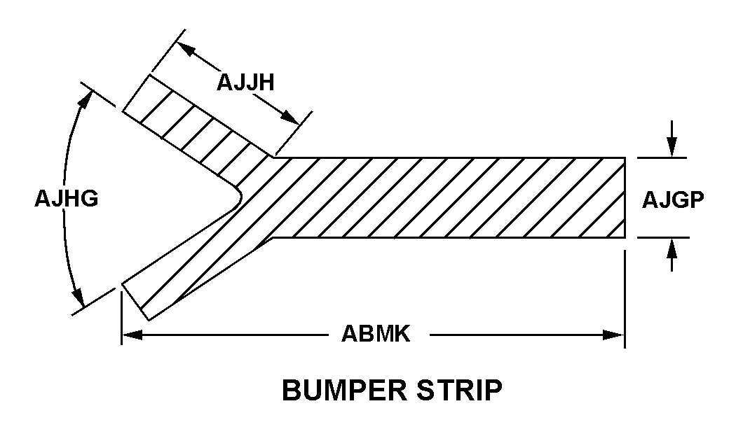 BUMPER STRIP style nsn 9390-00-060-0612