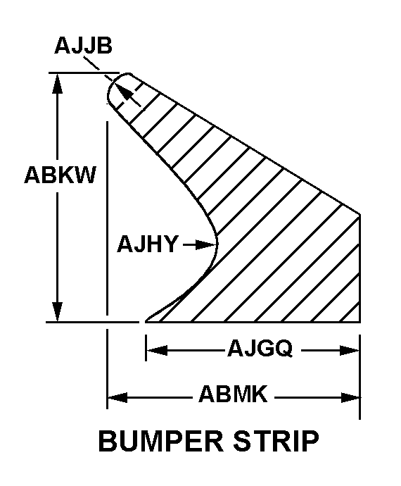 BUMPER STRIP style nsn 9390-01-338-5873