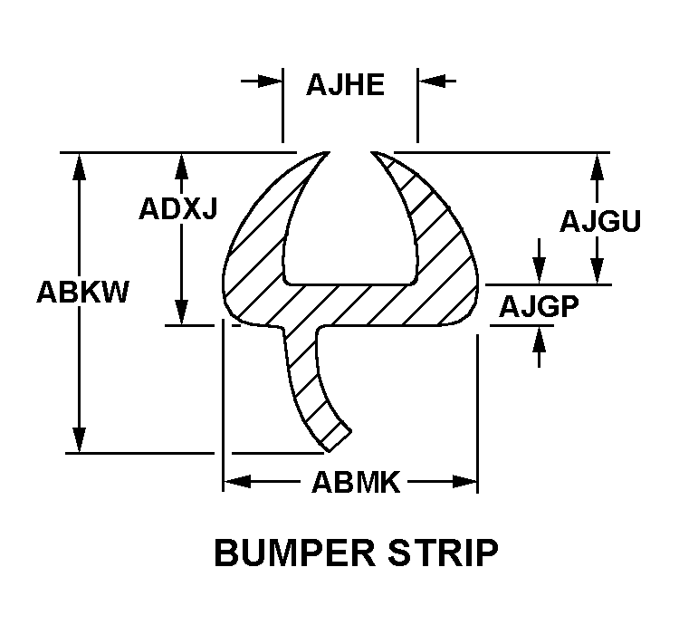 BUMPER STRIP style nsn 9390-00-030-7809