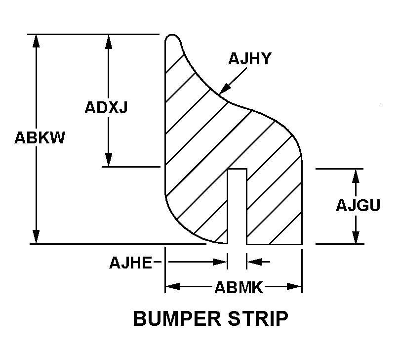 BUMPER STRIP style nsn 9390-01-338-5873