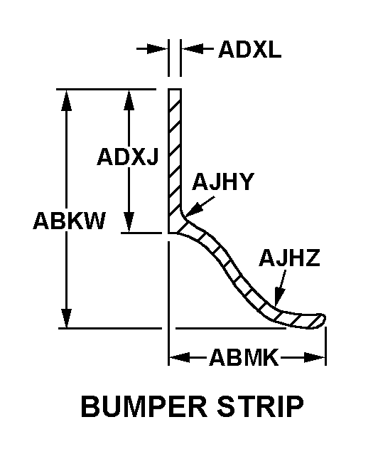 BUMPER STRIP style nsn 9390-00-908-3036