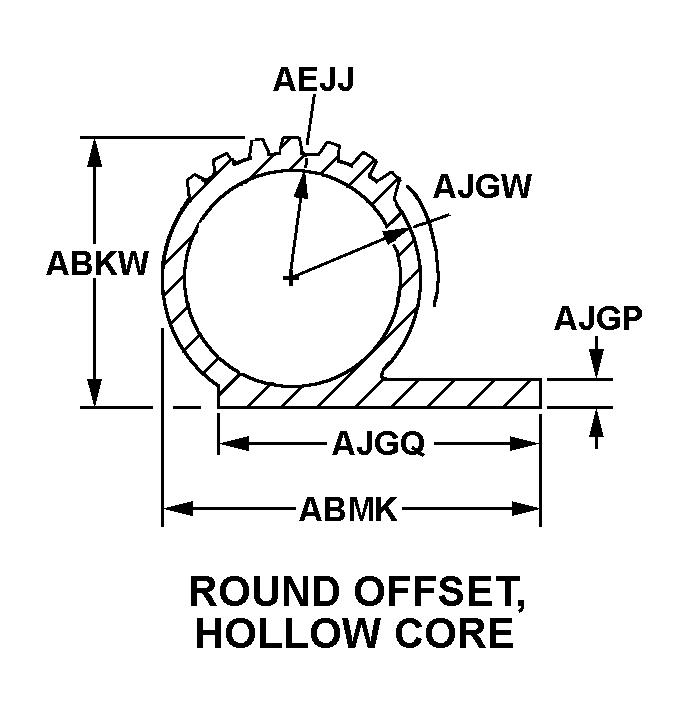 ROUND OFFSET, HOLLOW CORE style nsn 9390-00-032-1083