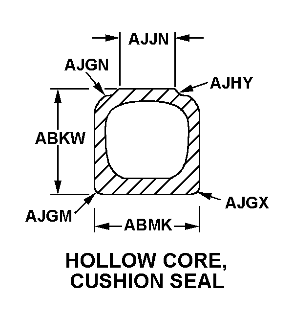 HOLLOW CORE, CUSHION SEAL style nsn 9390-00-251-1124