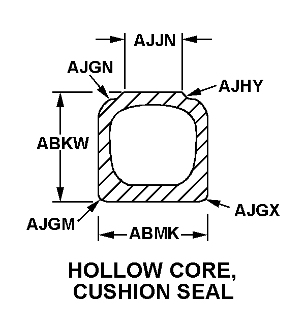 HOLLOW CORE, CUSHION SEAL style nsn 9390-00-247-7278
