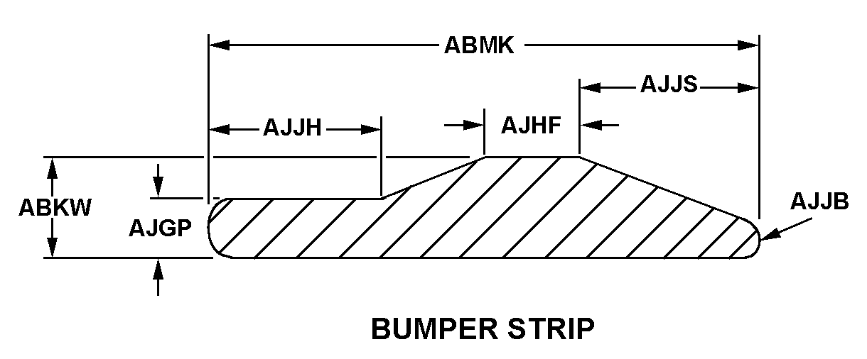BUMPER STRIP style nsn 9390-00-001-8019