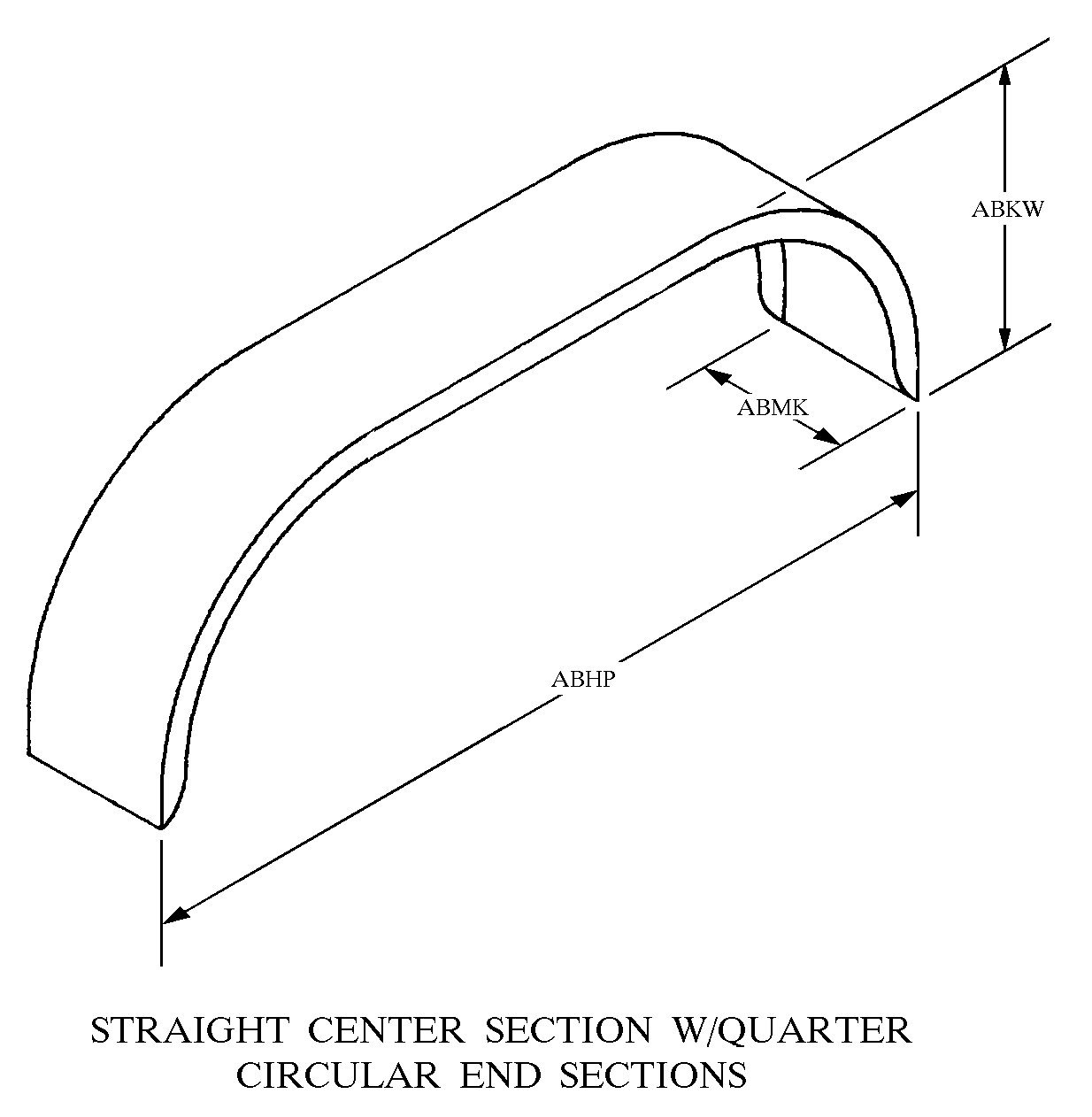 STRAIGHT CENTER SECTION W/QUARTER CIRCULAR END SECTIONS style nsn 2510-01-619-0115