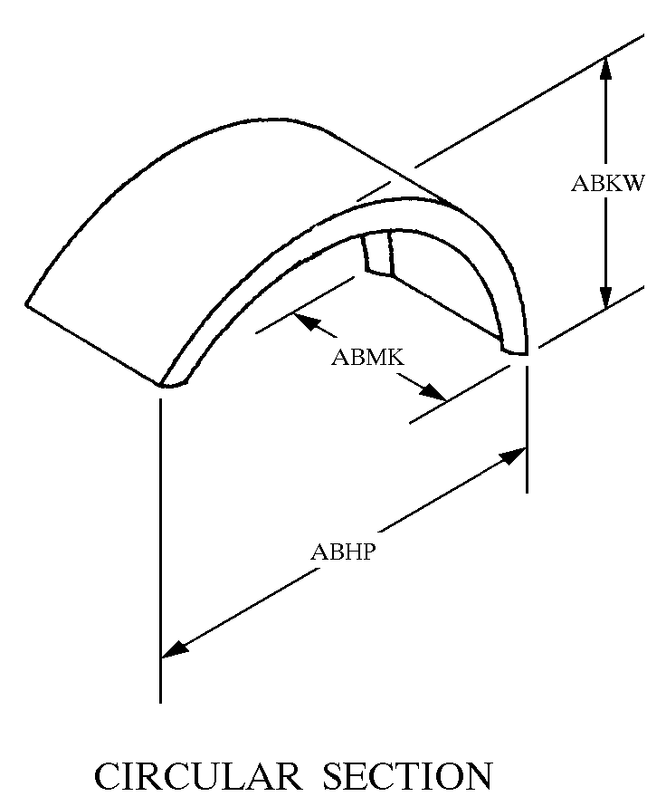 CIRCULAR SECTION style nsn 2510-01-576-4572