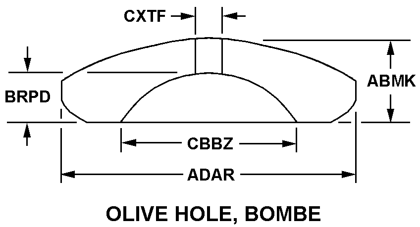 OLIVE HOLE, BOMBE style nsn 3120-01-136-8295