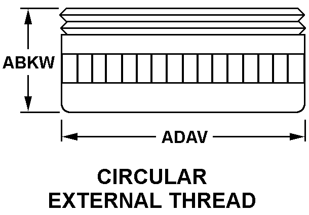 CIRCULAR EXTERNAL THREAD style nsn 5940-01-464-6267