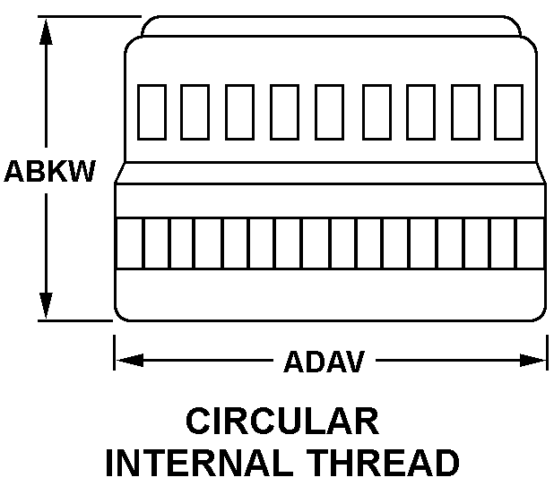 CIRCULAR INTERNAL THREAD style nsn 5935-01-623-8526