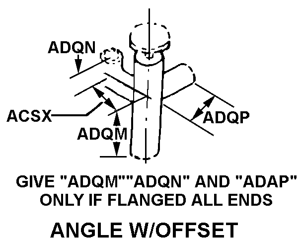 ANGLE W/ OFFSET GIVE 