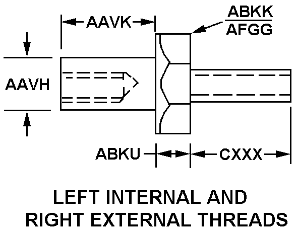 LEFT INTERNAL AND RIGHT EXTERNAL THREADS style nsn 5340-01-379-8666