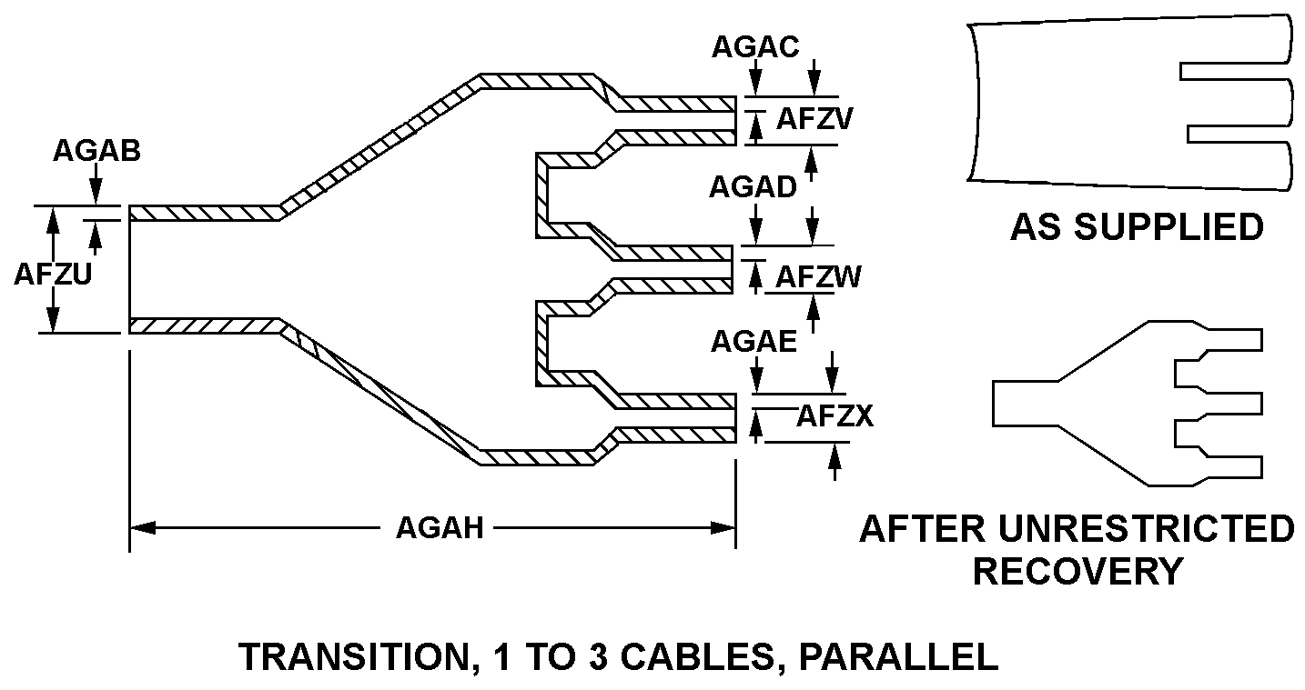 TRANSITION, 1 TO 3 CABLES, PARALLEL style nsn 5970-01-508-5692