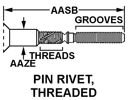 PIN RIVET, THREADED style nsn 5320-01-643-5201