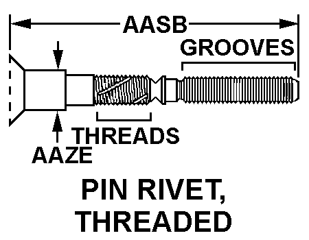 PIN RIVET, THREADED style nsn 5320-01-477-5766